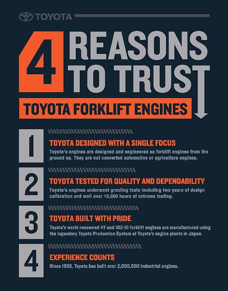 Toyota_4Reasons_engine_Infographic