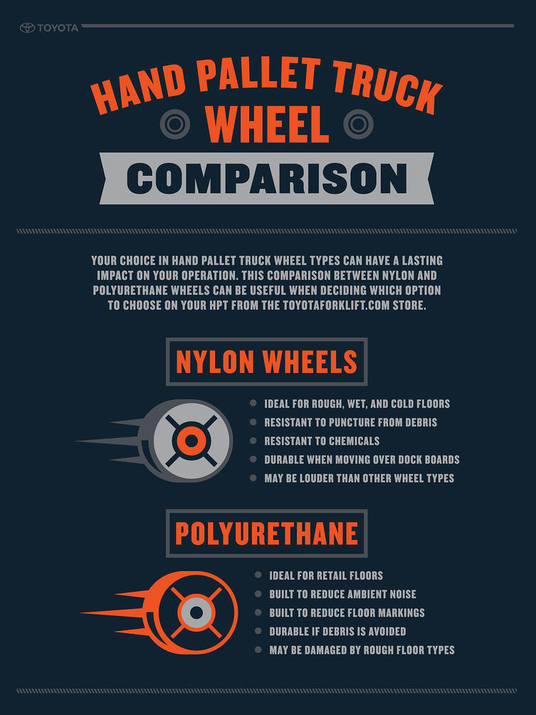 compare-pallet-jack-wheels