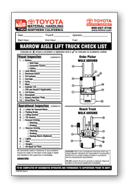 Forklift_Checklist3.png